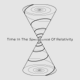 TIME IN THE SPECIAL PRACTICE OF RELATIVITY ∞ Large-scale electronic compositions by Rico Puestel dealing with our receptive conceptions of time.